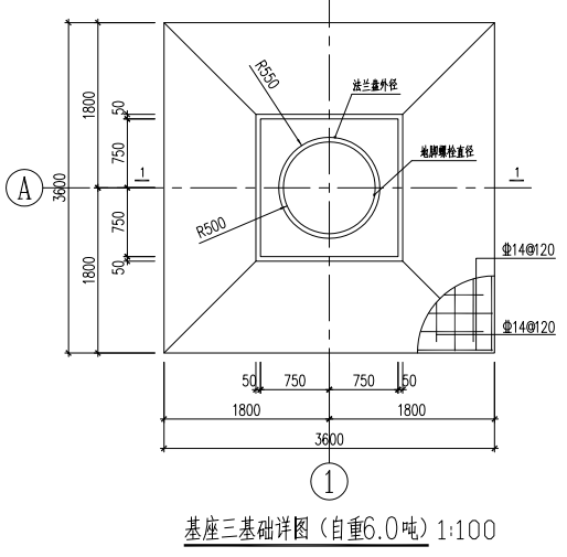 獨(dú)基