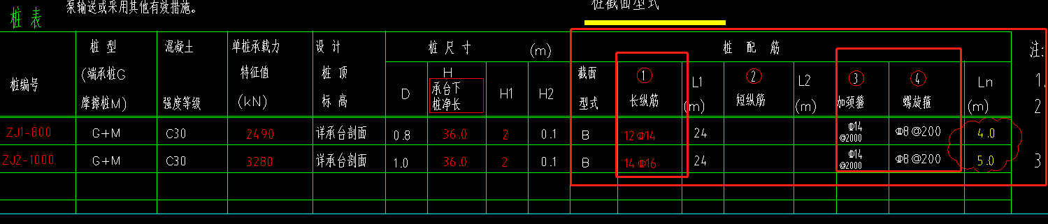 樁