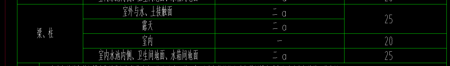 首層