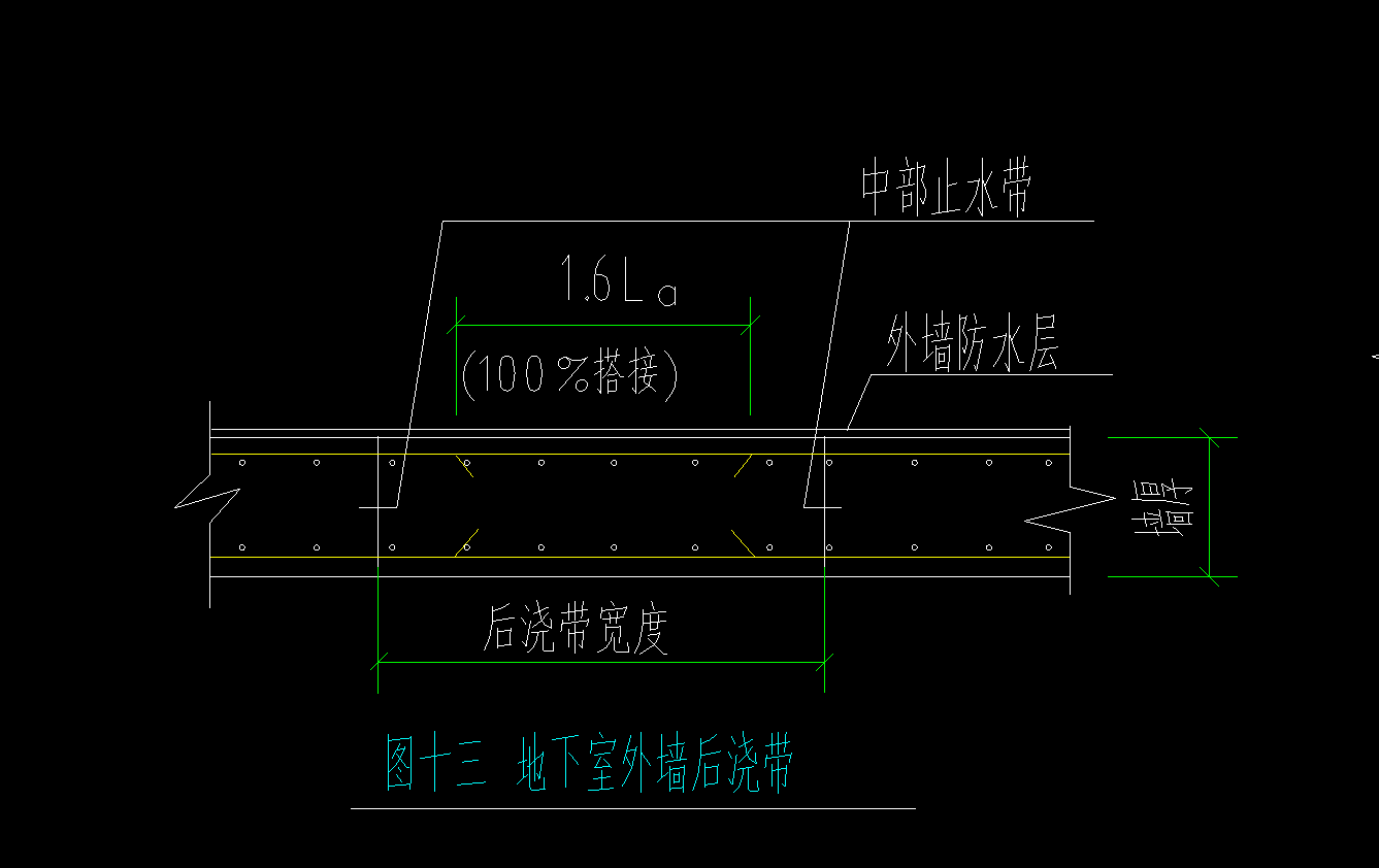 后澆帶構造