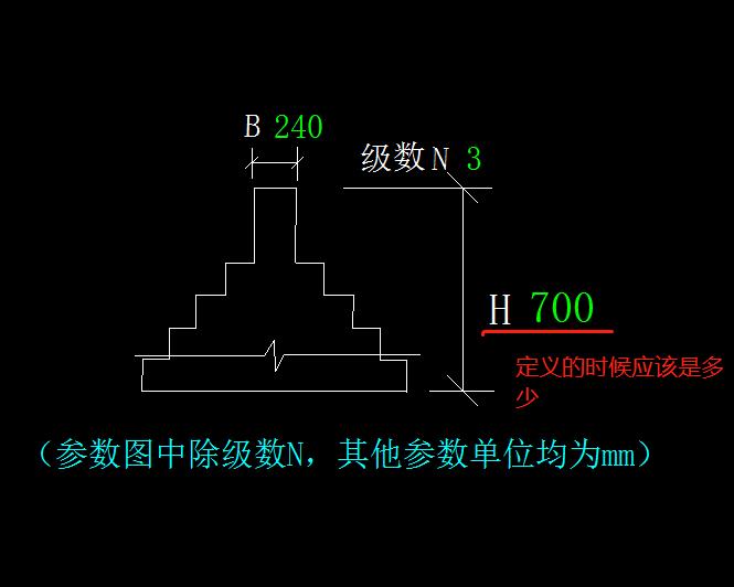 條形基礎