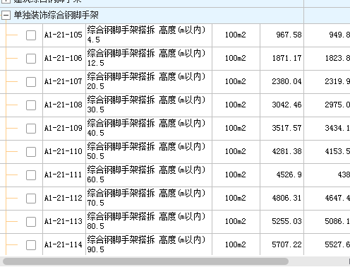 腳手架