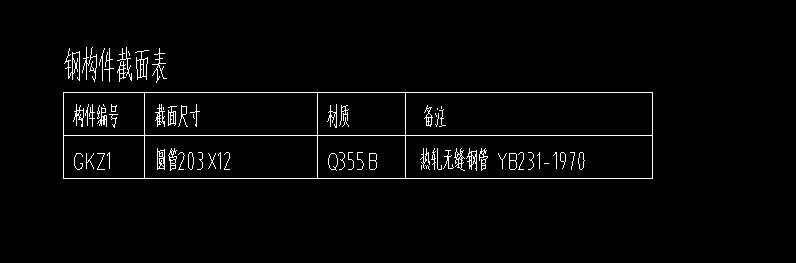 鋼柱