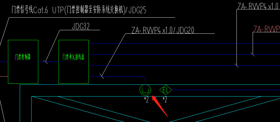 這個符號