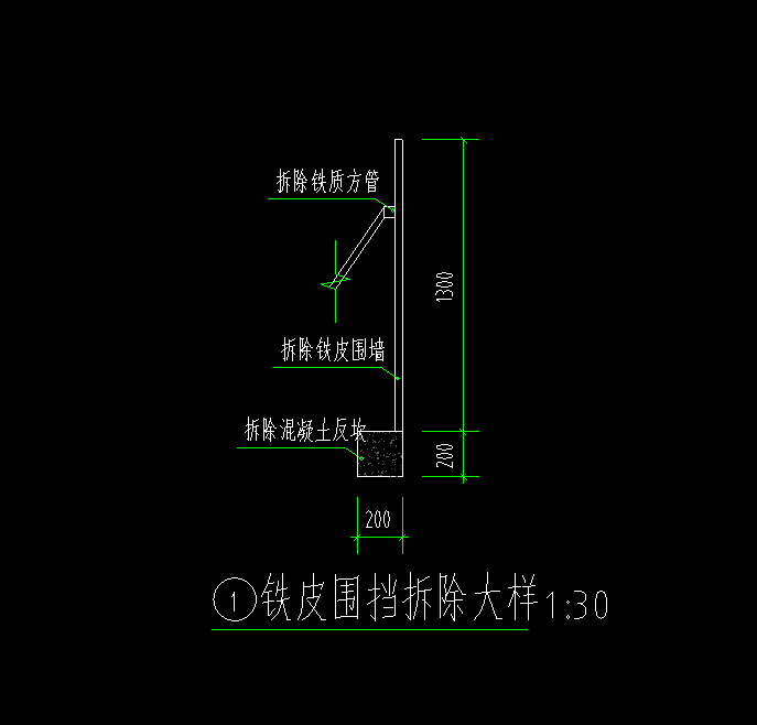 套清單