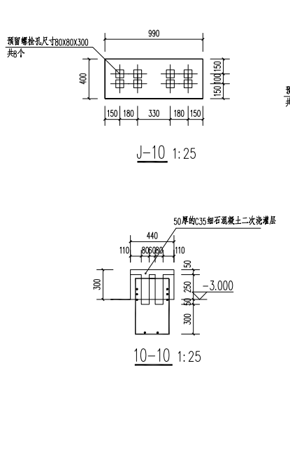 底標高