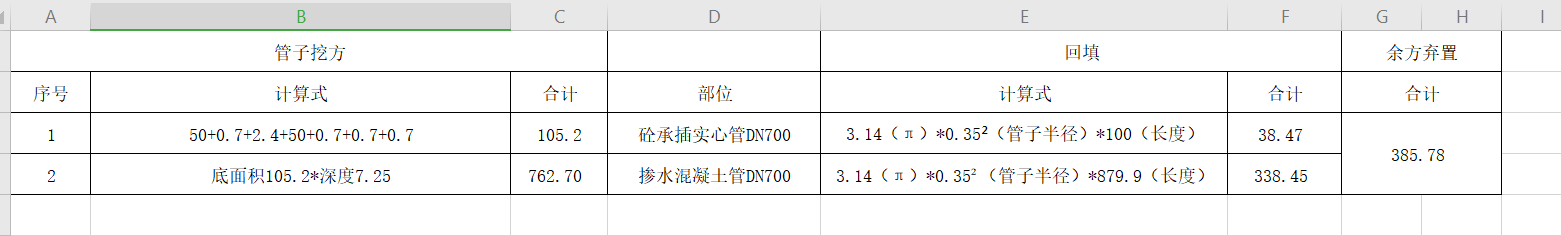 底面積