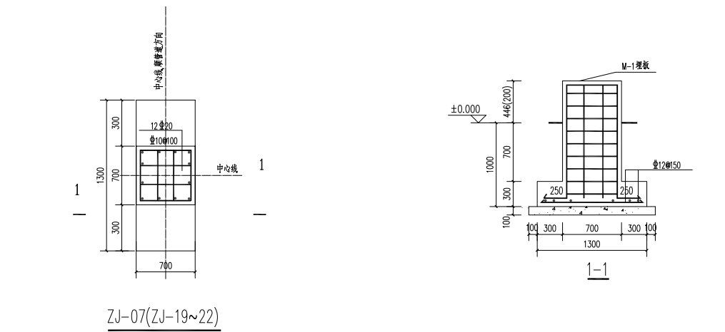 頂標(biāo)高