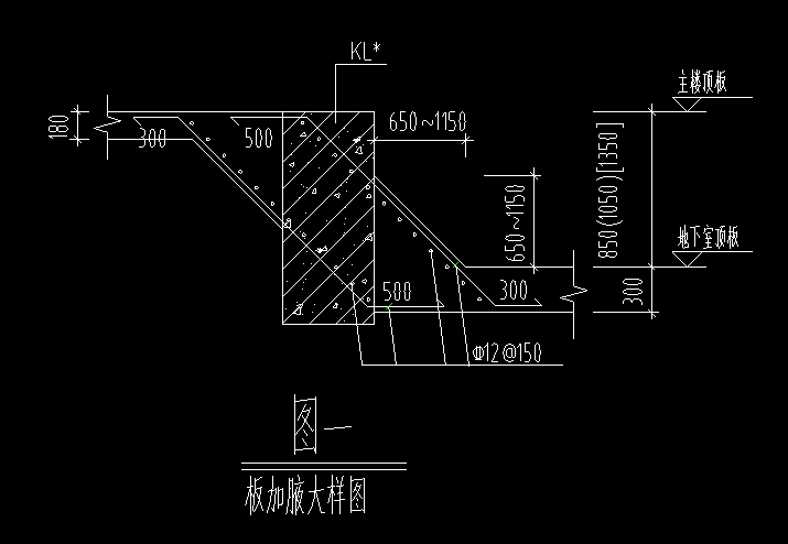 加腋