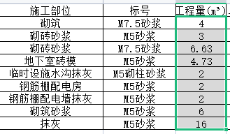 砂漿