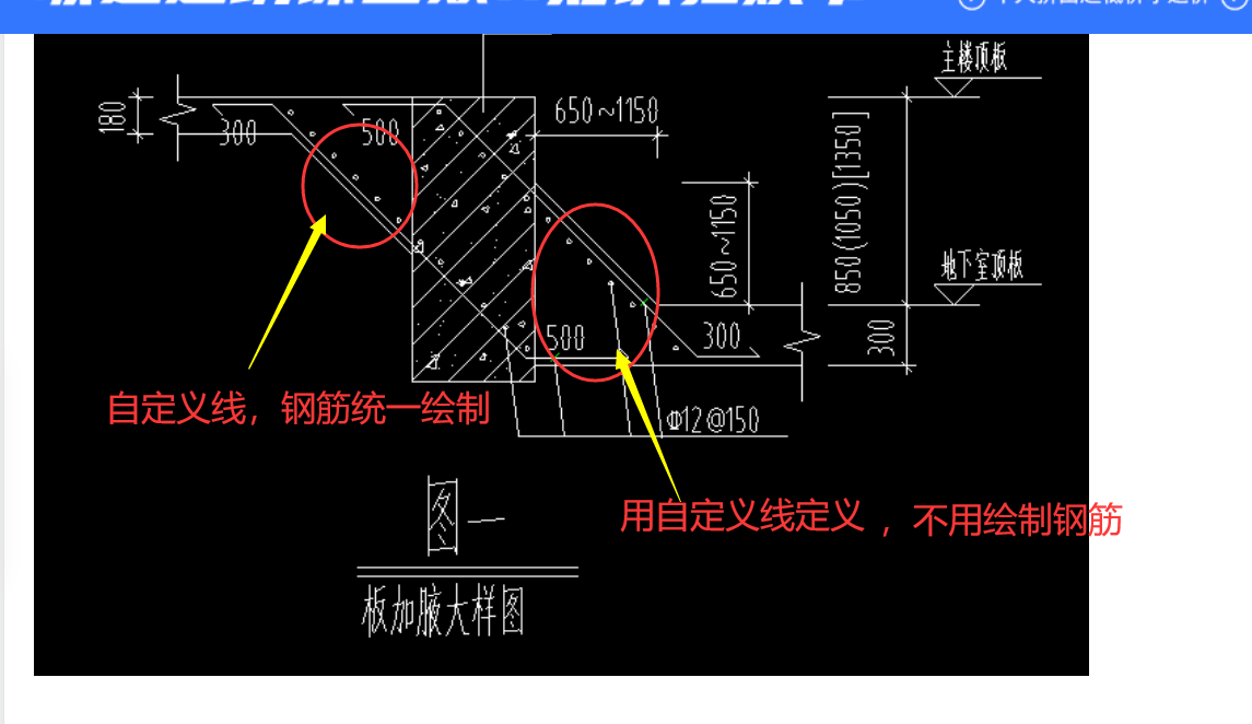板加腋
