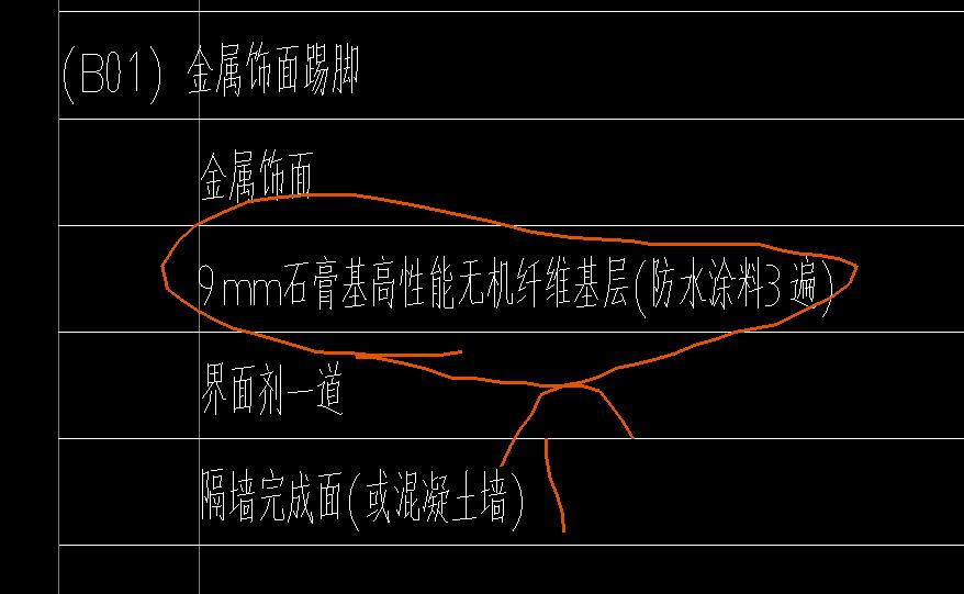 定額