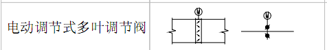通風什么