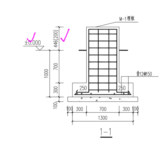 頂標高