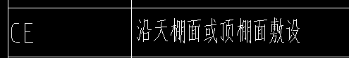 敷設方式