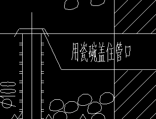 定額