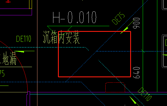 標高不同