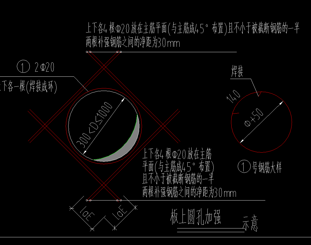 鋼筋如何布置