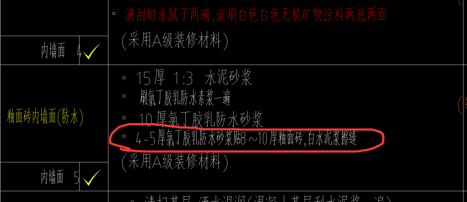 墻面