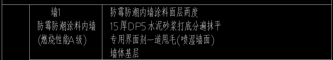 墻面