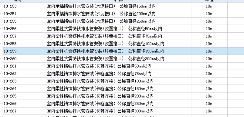 定額