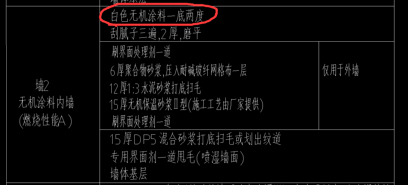 套哪個定額