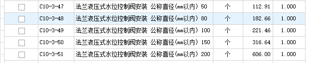 末端試水閥
