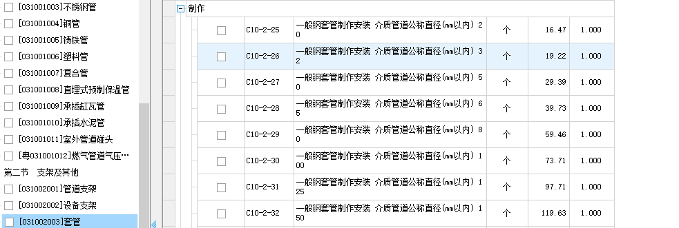 鋼套管