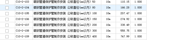 穿樓板鋼套管