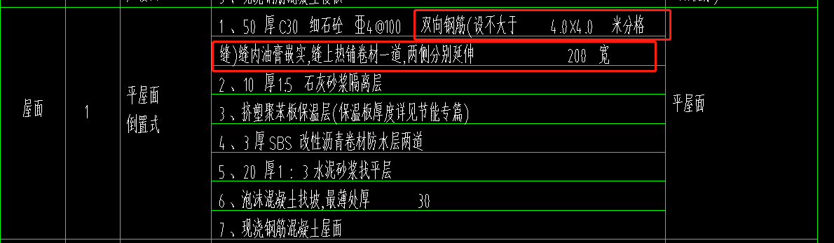 單獨