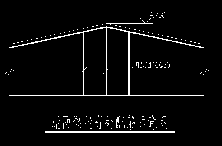 鋼筋怎么