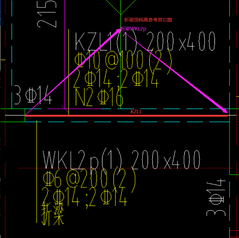 標高