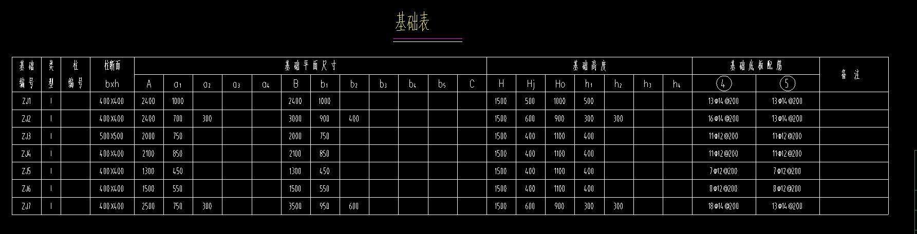 畫呢
