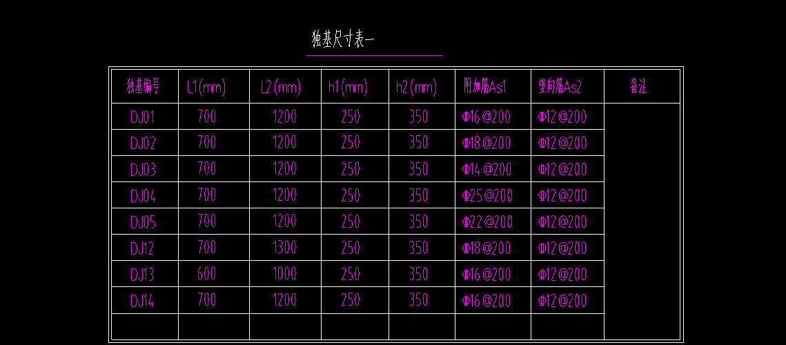 附加筋