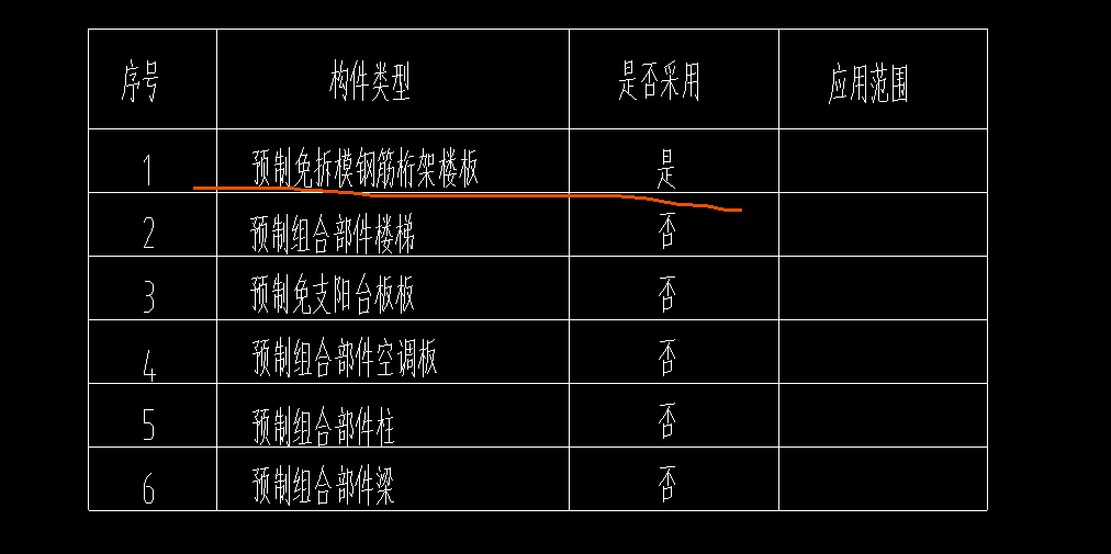 軟件里