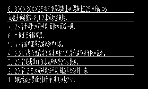 定額