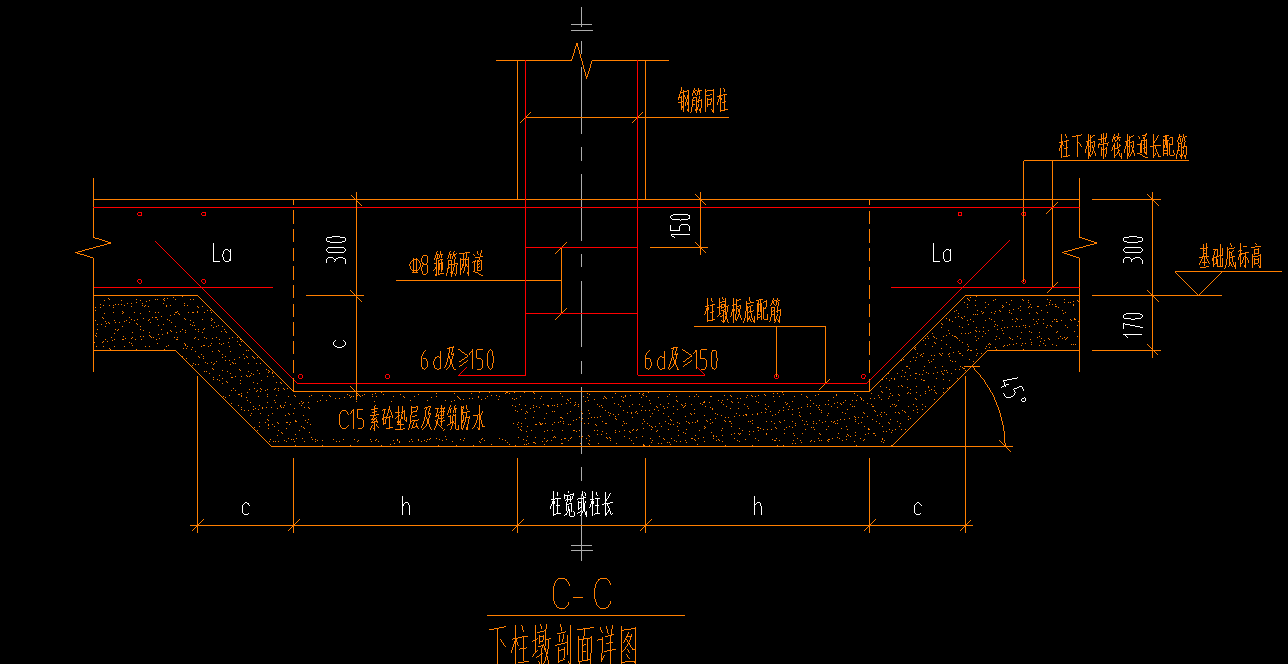 柱墩