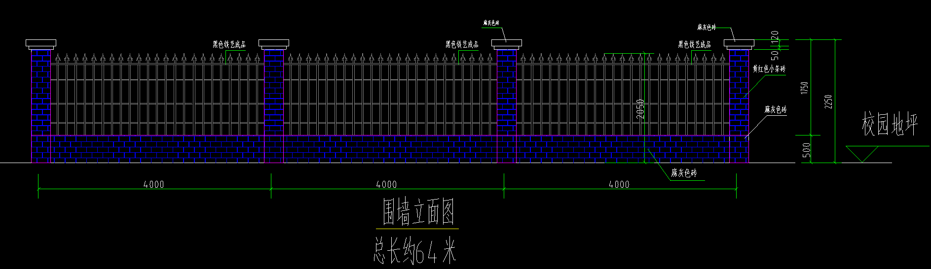 子目