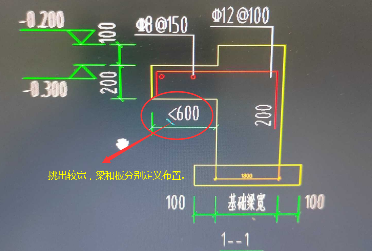 異形梁