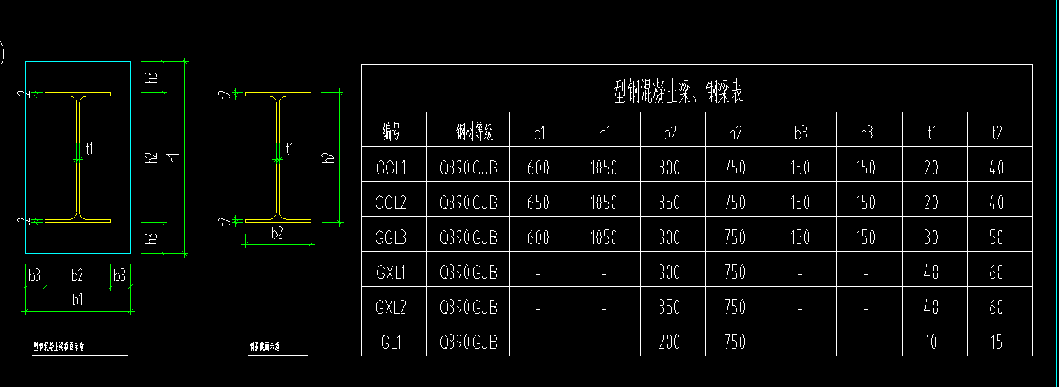 廣聯(lián)達(dá)