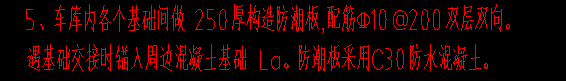 防潮板