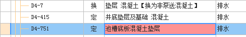 子目