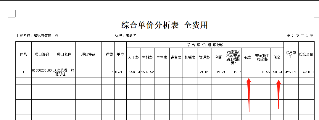 稅金