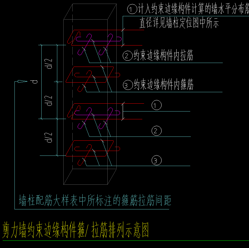 間隔