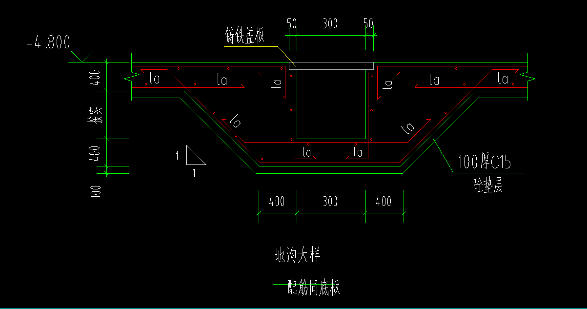 地溝
