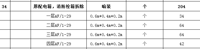 定額