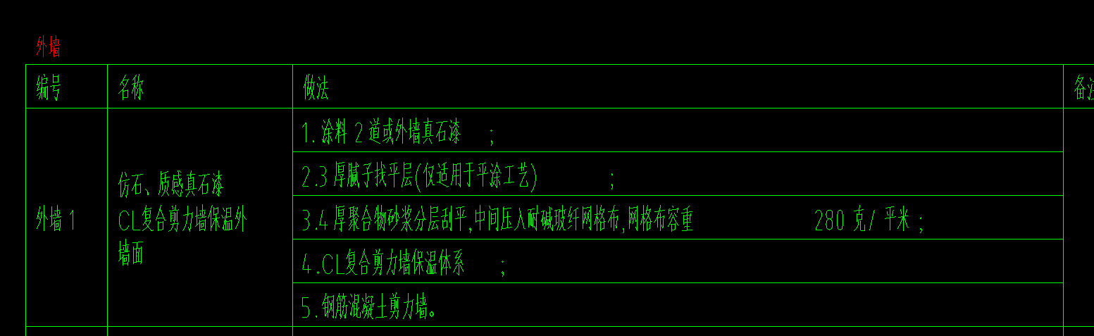 外墻抹灰