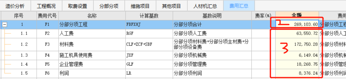 新點