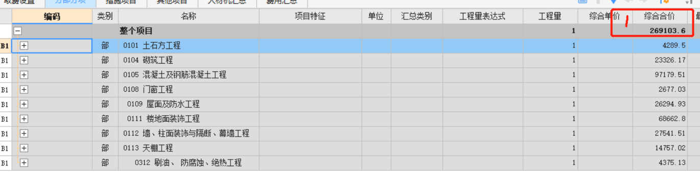 人材機