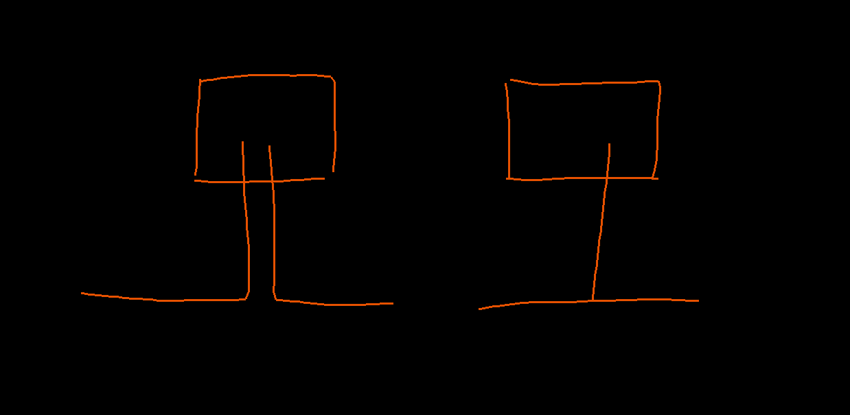 插座
